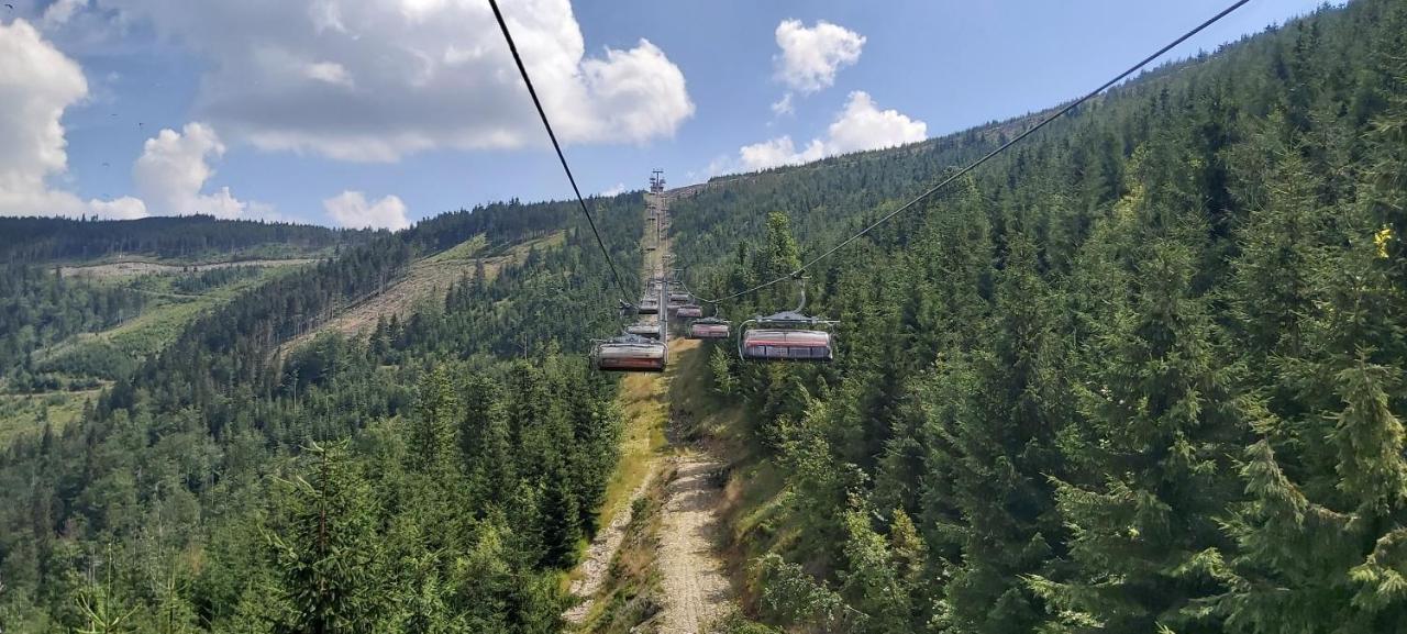 Pod Bieniatka W Szczyrku Szczyrk