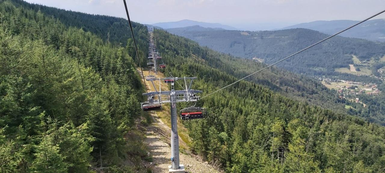 Chalet Pod Bieniatka W Szczyrku Szczyrk