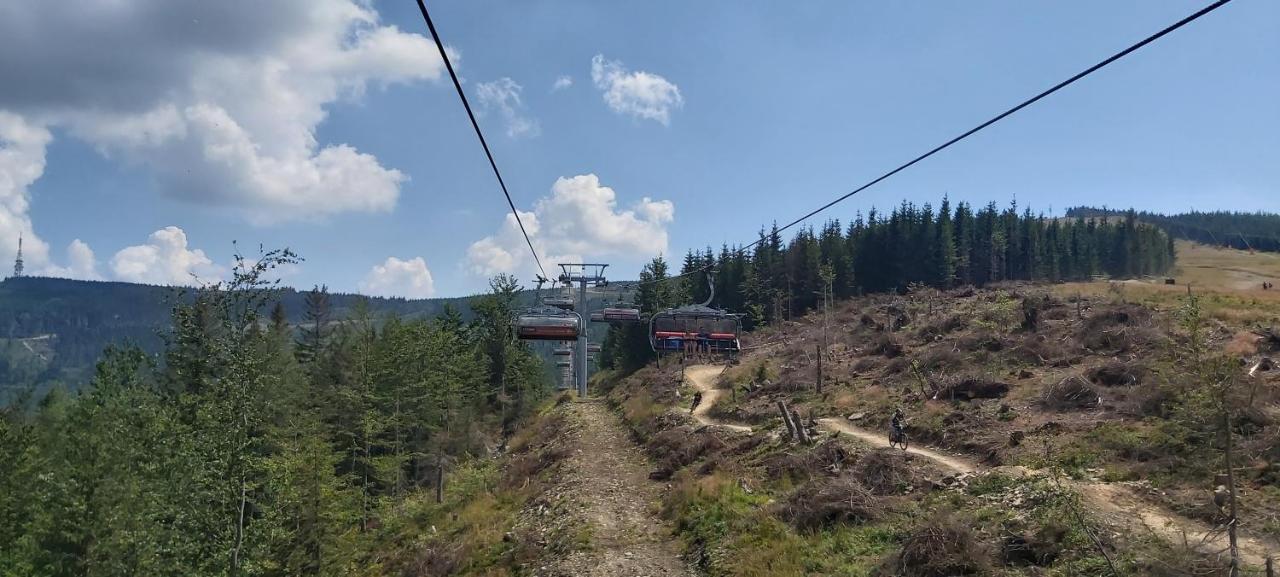 Chalet Pod Bieniatka W Szczyrku