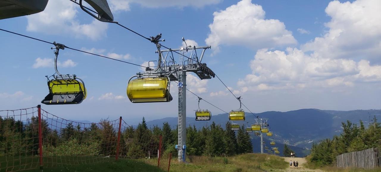 Pod Bieniatka W Szczyrku Szczyrk